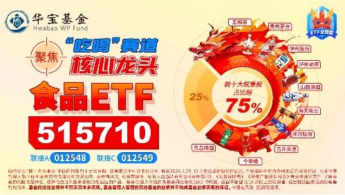 港股市場情緒回暖，互聯(lián)網(wǎng)與消費板塊引領反彈