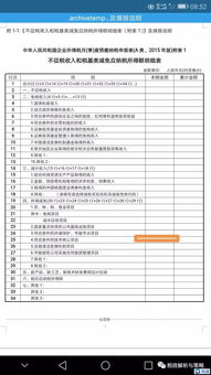 技術轉讓全流程解析 優惠政策、開票、備案、查詢與申報指南